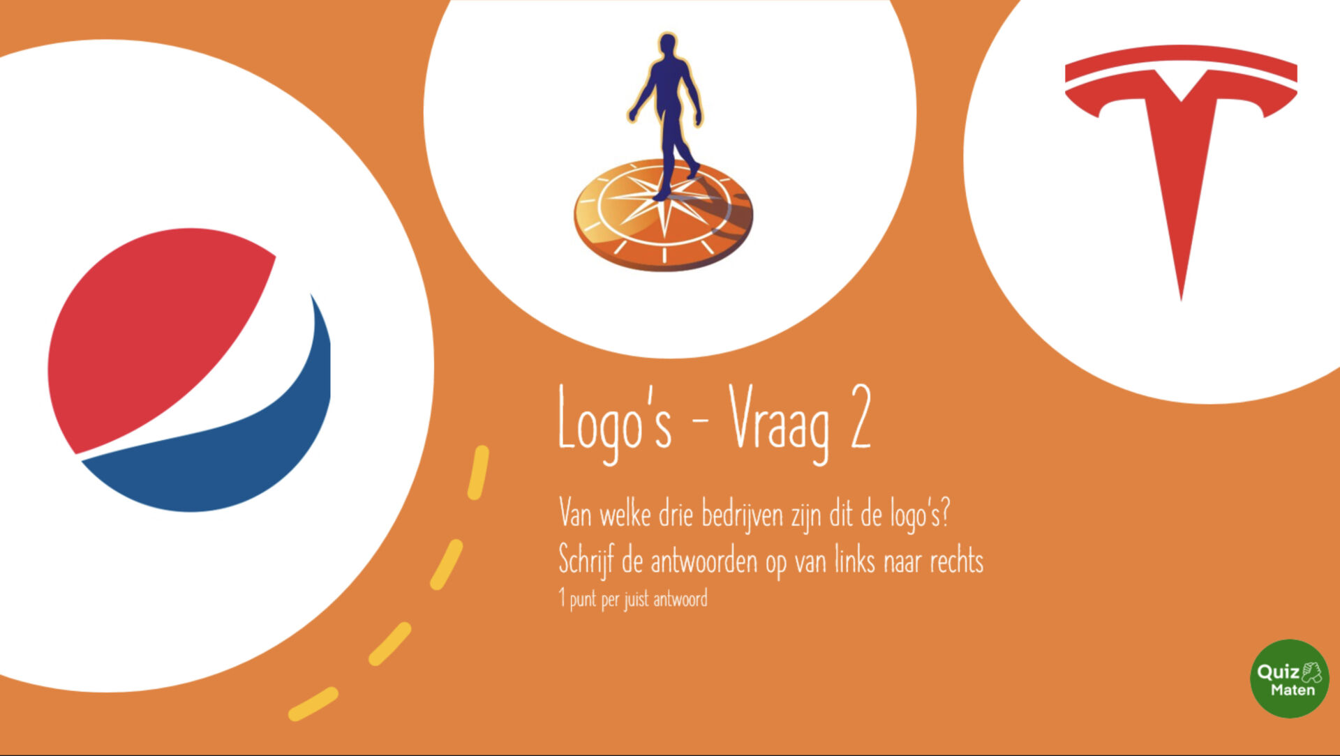 PubQuiz #1 - Afbeelding 5